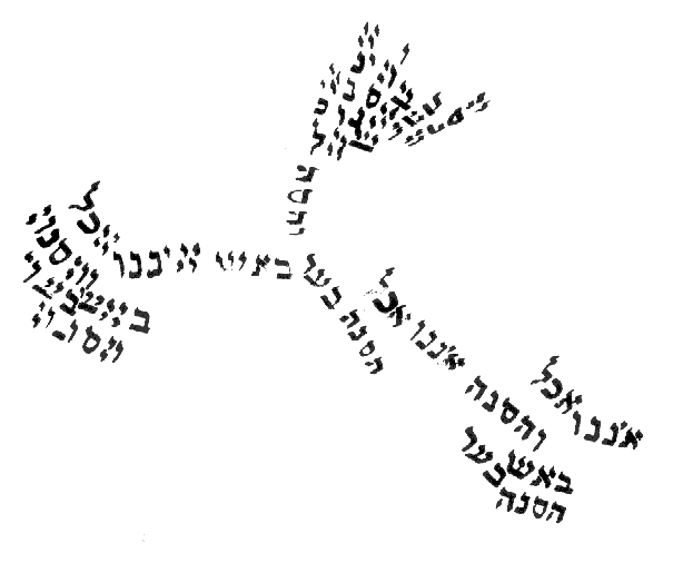 Artistic Hebrew callygraphy